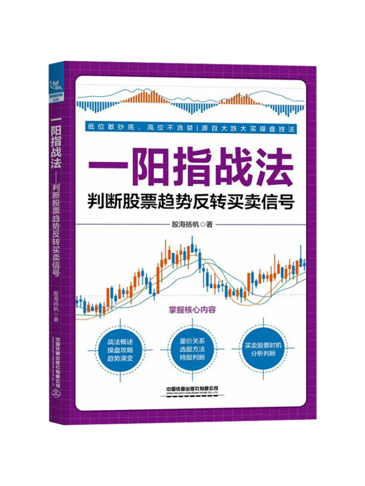 

Книга-Winshare One Yang относится к праву, чтобы судить стоковые тенденции, чтобы обратить покупатель и продать сигналы