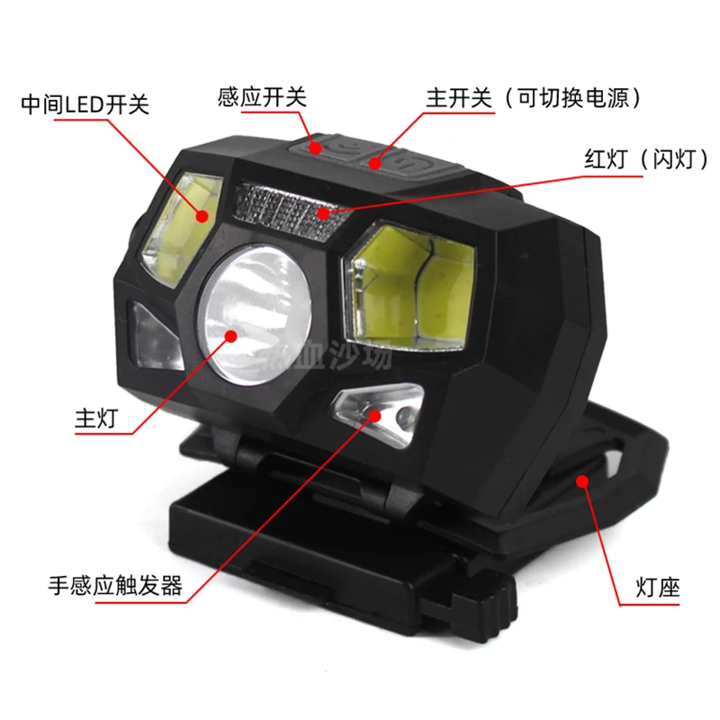 Tactical Helmet Headlamps  Strong light Waterproof  Signal light USB Charging & MH PJ BJ Rescue Red helmet