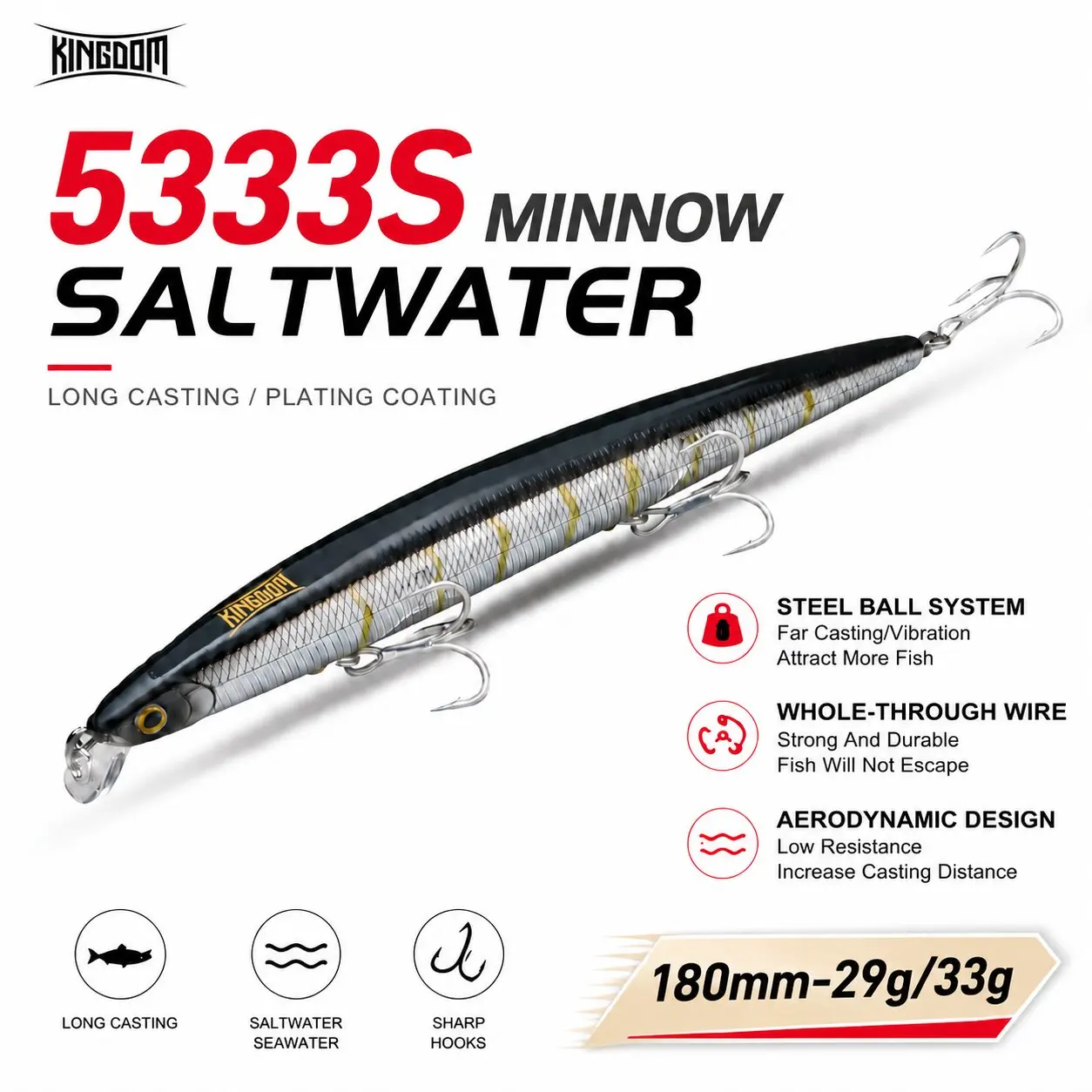 Kingdom Isca Artificial Fishing Lure 180mm 29/33g Floating & Sinking Long Casting Pike Fishing SwimBait For Trolling Seabass