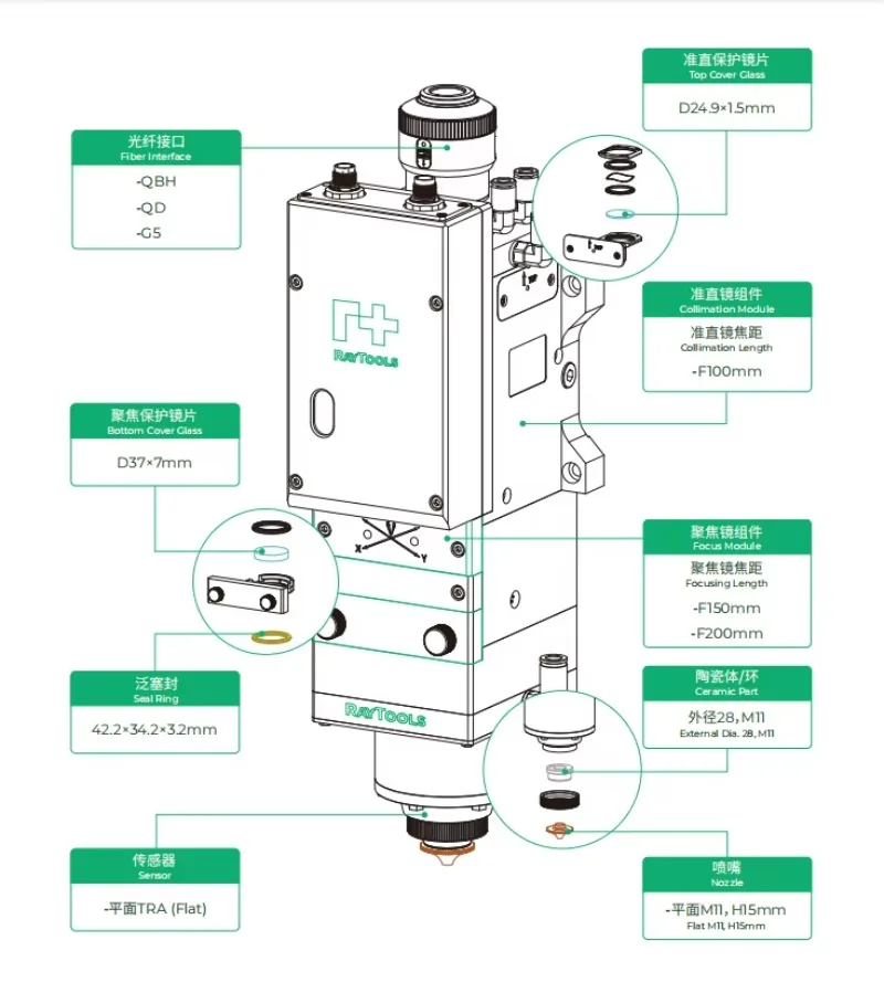 Kit di parti della macchina per tting in fibra combinata da 6Kw che taglia la soluzione del sistema intelligente A+B