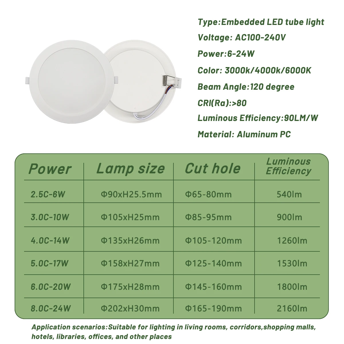 Spot lumineux LED encastrable pour le plafond, éclairage d'intérieur, idéal pour un salon, un bar, un comptoir ou un bureau, 6/24W, AC 110/220V