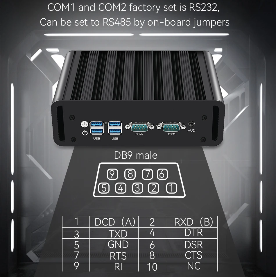 Безвентиляторный промышленный мини-ПК IPC Intel N100 2x Ethernet 2x COM RS232/485 6x USB поддержка 4G LTE SIM-карты Wi-Fi Windows Linux