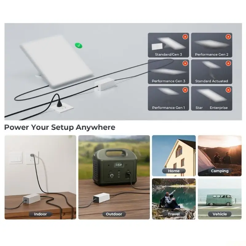 B03F Car Alternating Current Power Adapter 60W with Fixed Cable and Wall Plug Use