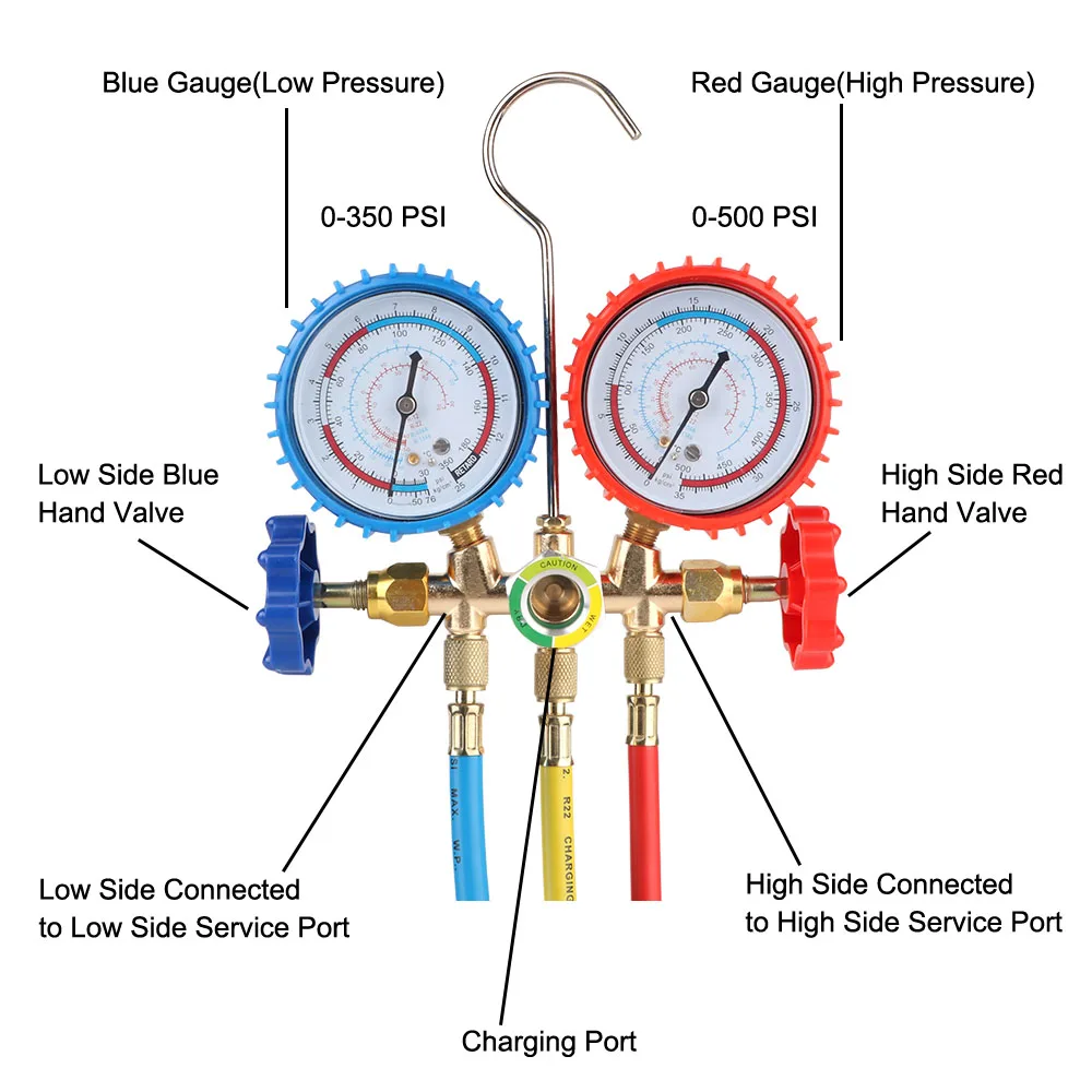 Fluorine Dual Meter Car Air Conditioner Tools Freon Charging Test Meter Set Pressure Meter Refrigerant Dual Meter Valve