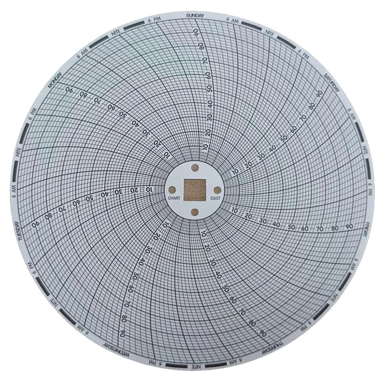 Dickson KT6P1 TH6P1… - image