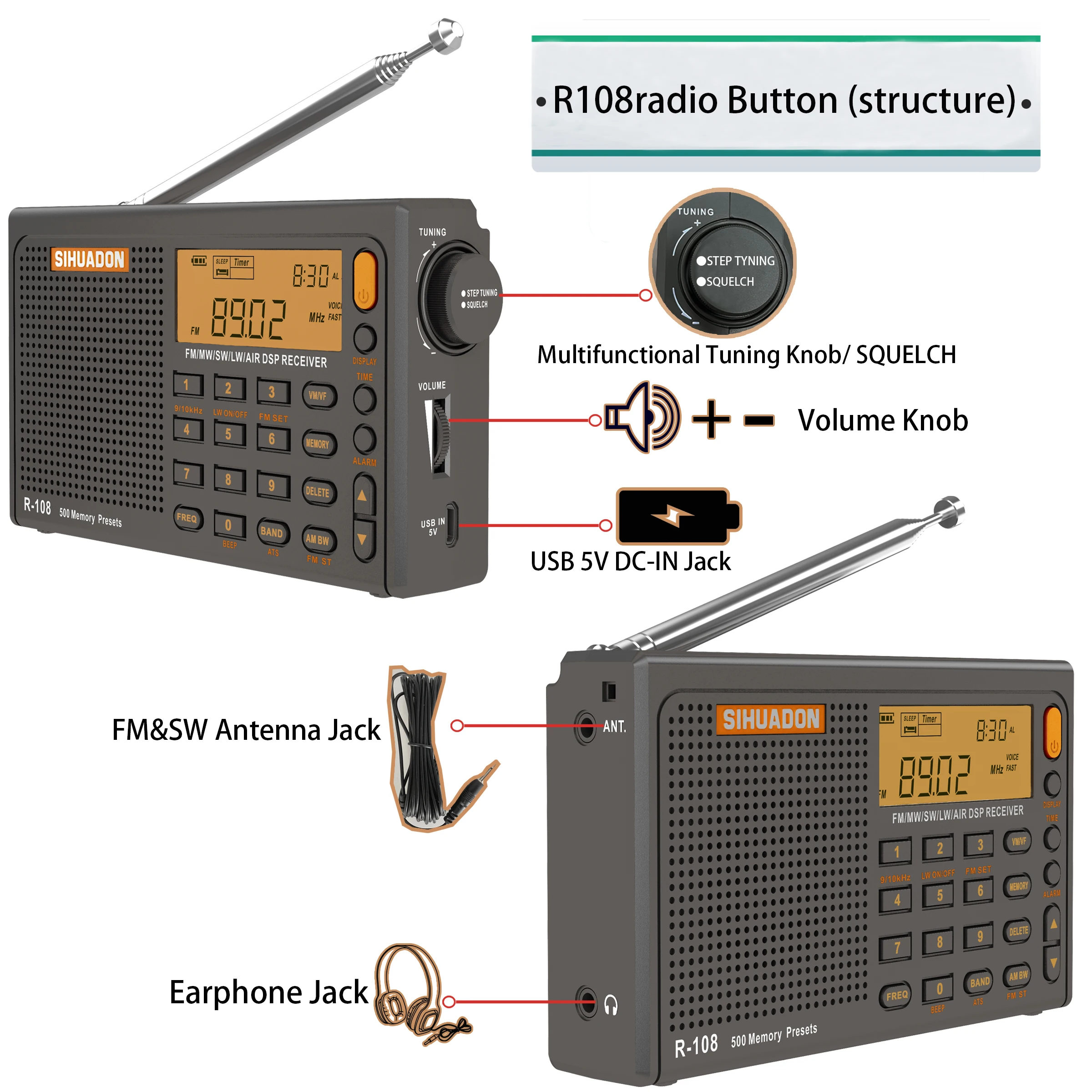 SIHUADON R-108 Radio FM Stereo Digital Portable Radio AM SW Air Radio Receiver Alarm Function Display Clock Temperature Speaker