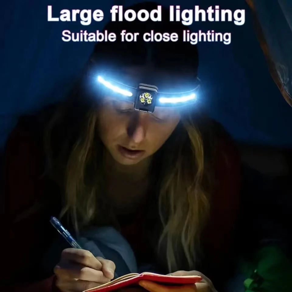 Helmet Light Powerful Headlamp Led Rechargeable Fishing Lanterna Led Camping Lighting Rechargeable Emergency Lamp Portable Cap