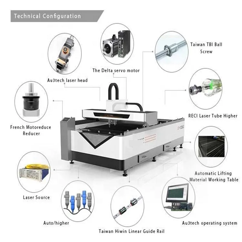 เครื่องเลเซอร์ไฟเบอร์และแหล่งเลเซอร์ Co2มีให้สำหรับกระจกขนาดใหญ่