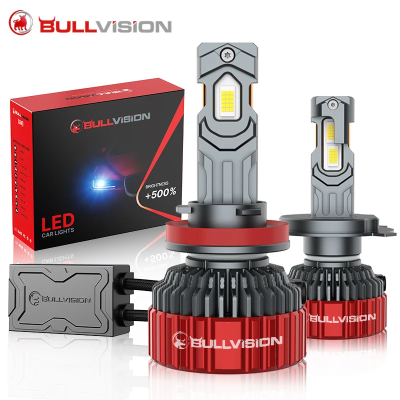 Bullvision G5 Mini …
