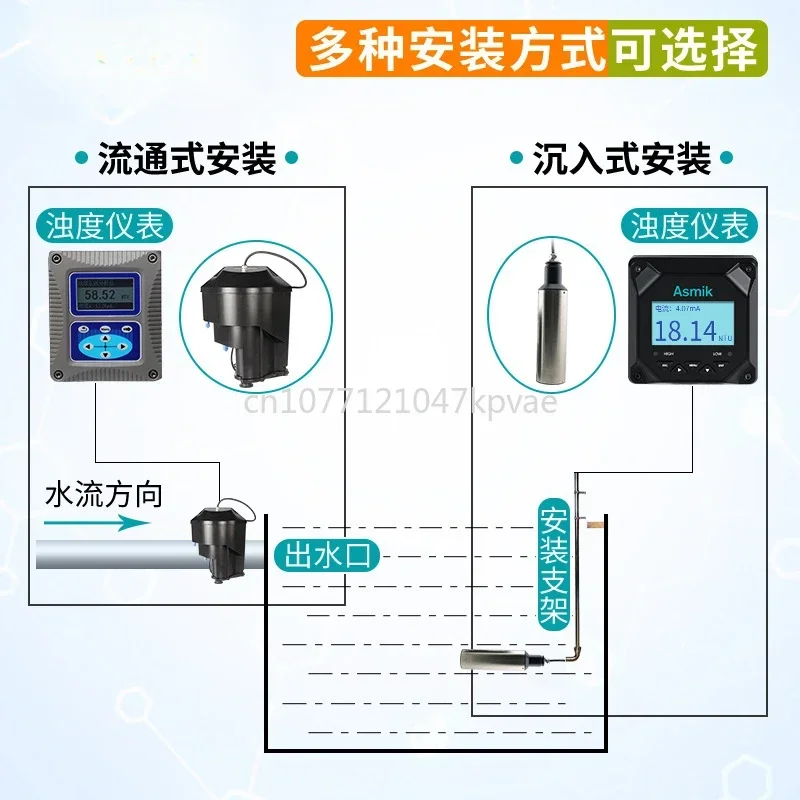 Miko online sludge concentration detection analyzer, MLSS pulp pool suspended solids tester, industrial turbidity meter