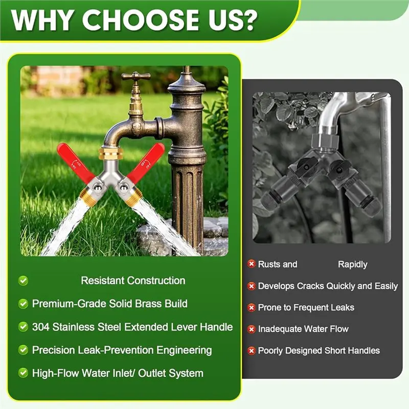 ABYN-Water Faucet Hose Splitter, Garden Hose Splitters 2 Way, 3/4