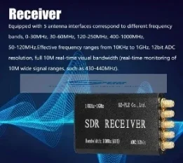 SDR Receiver with Simplified Software, RSP1, Msi2500, Msi001