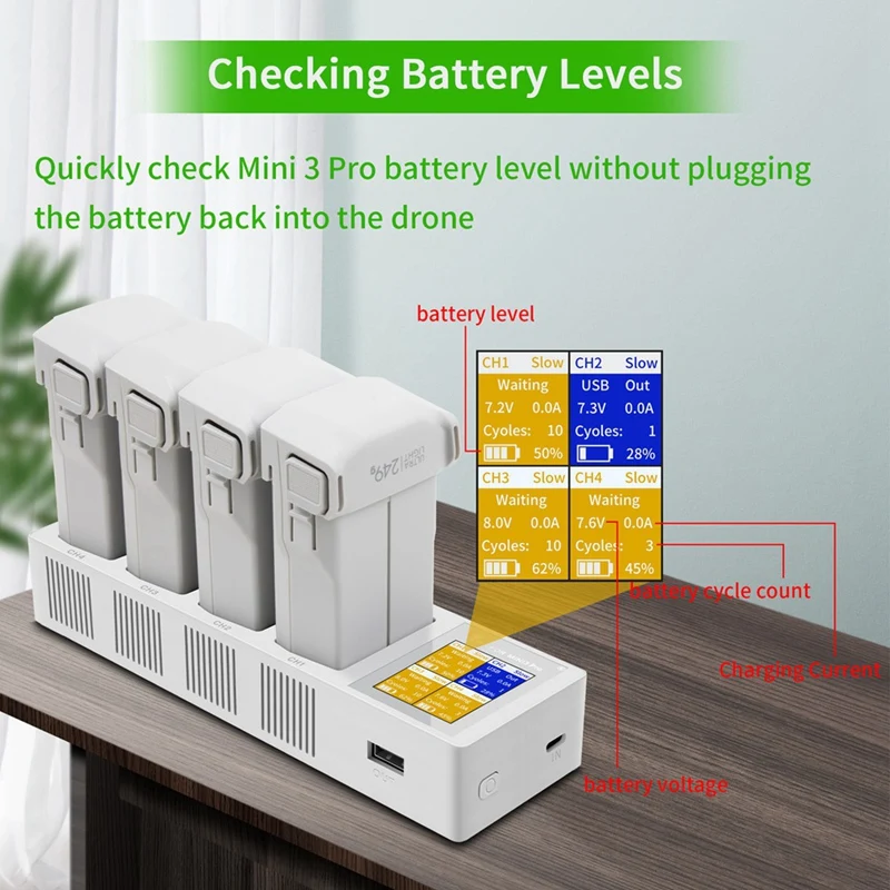 4 In 1 Battery Charging Hub Charger 4 Batteries Intelligent Flight Battery Fast Charger For DJI Mini 3 4 PRO Parts