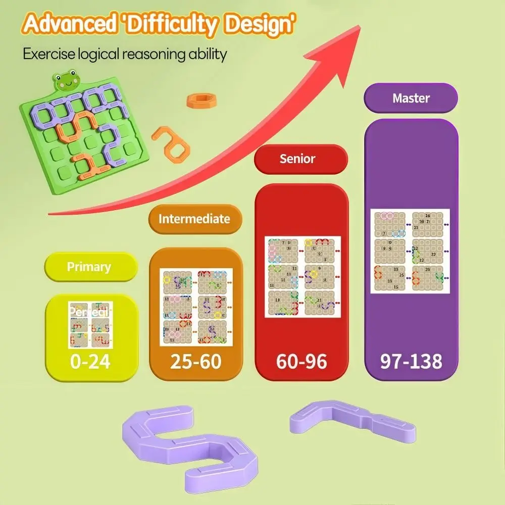 Cartoon digitale puzzel Numeber-spel Multifunctioneel doolhofpuzzelbord Hersentraining Vroeg onderwijs Vorm passend blok