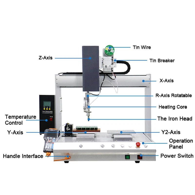 YX5331-T Desktop Automatic Soldering Machine PCB Welding Robot Auto Feeding Soldering Station Led Strip Light Soldering Machine