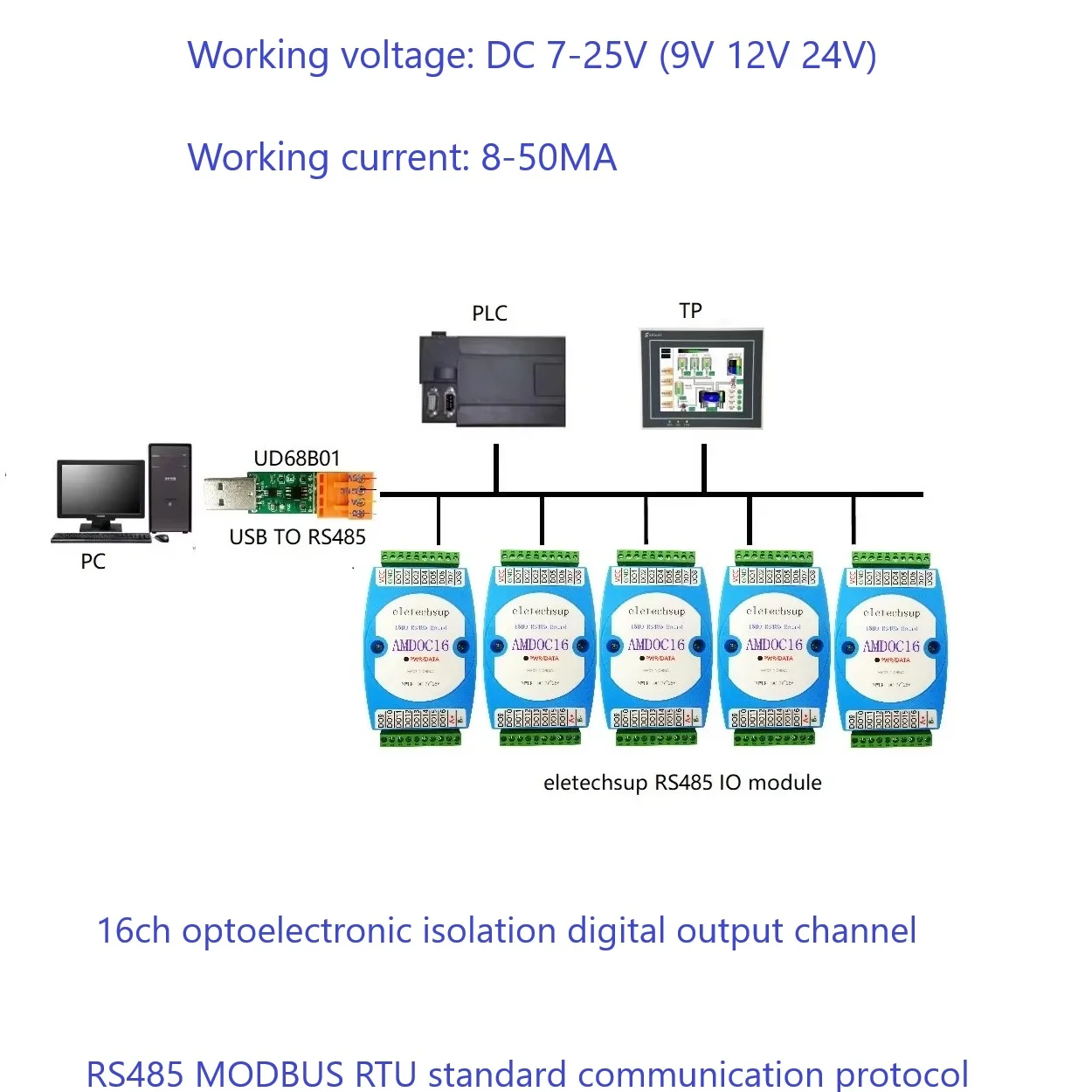 

MODBUS RTU 16-Ch Relay Output Module PLC Expansion Board 12-24V DC Industrial Grade DIN Rail PLC DO Module