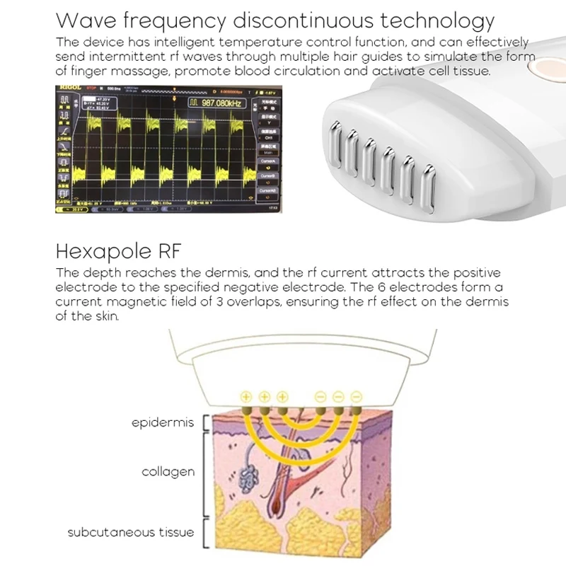 V.Line RF Face Lifting Tightening Wrinkle Removal Dark Eye Bag Reduction Chin Neck Pulling Anti Aging Facial Care Beauty Device