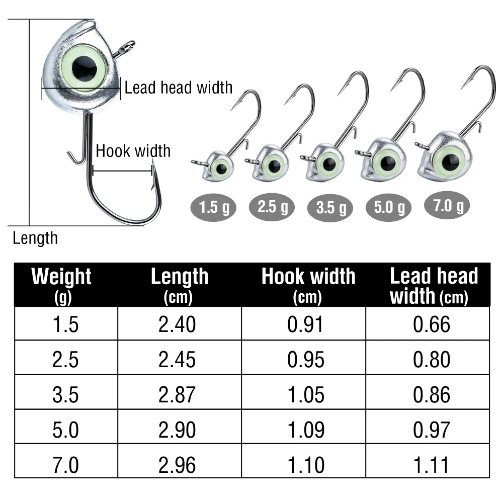 10 Stück Hochdichte Blei-Jigköpfe Angelhaken 1,5g-7g Vorwärts-Offset-Kern-Design Haken Leuchtende 3D-Augen Fischhaken Angelzubehör – Detail 9