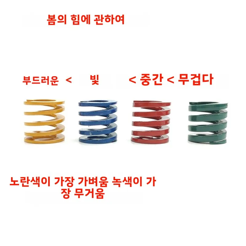 FANATEC CSL 브레이크 CSL 엘리트 페달용 댐핑 모드 세트, DIY 키트 완전 조... - 2