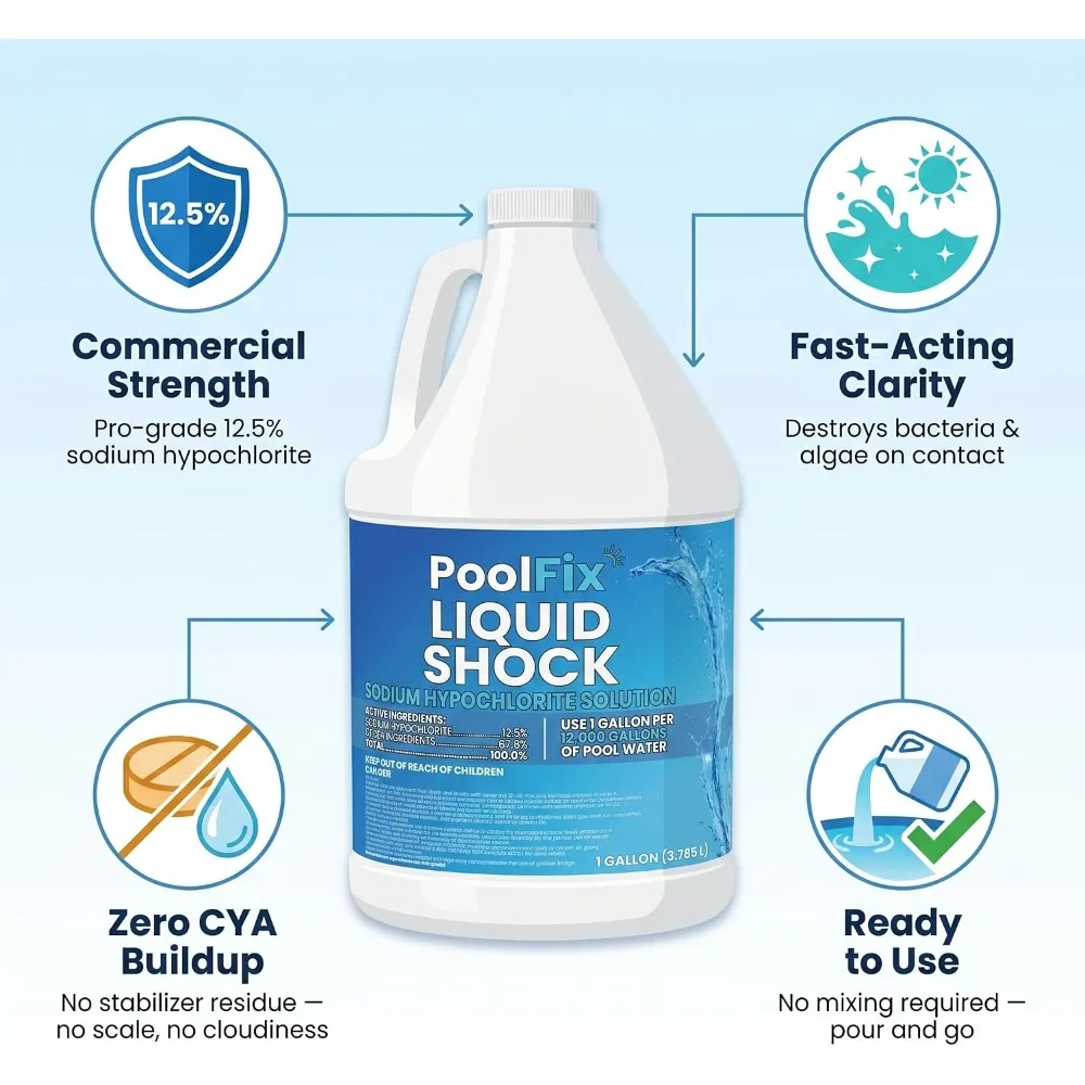 Liquid Pool Shock 12.5%  Commercial Grade Sodium Hypochlorite Chlorine Sanitizer Fast-Acting Ready to Use, Non-Staining (4-Pack)