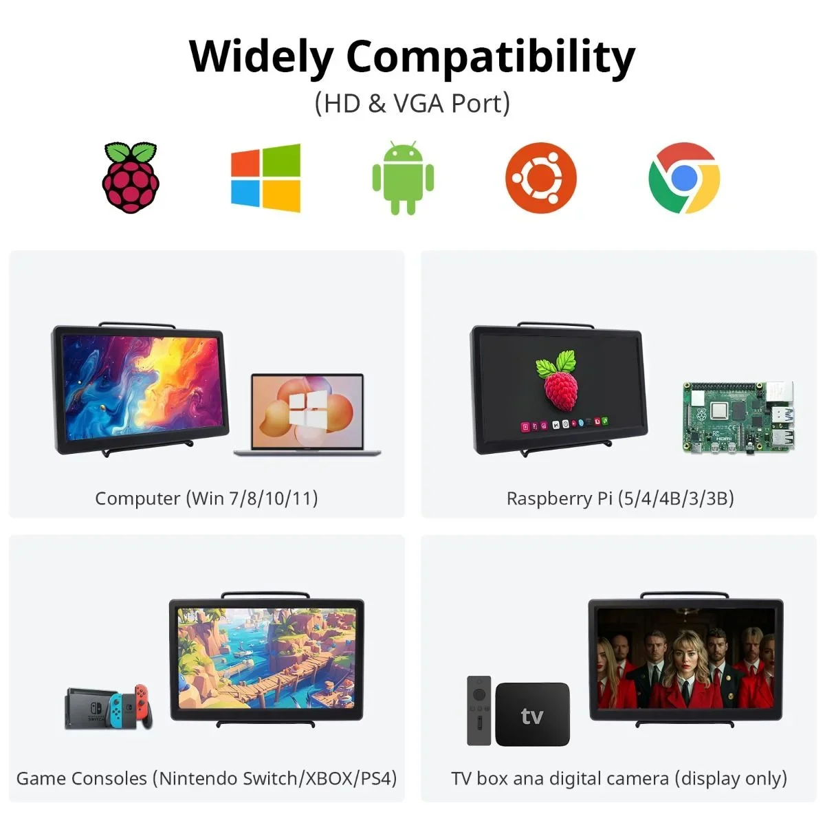 Hot Sale Elecrow SF101 10.1inch 1920x1080 Display VGA IPS PS3 PS4 Gaming Screen with Build-In Speakers for Raspberry Pi/ XBOX