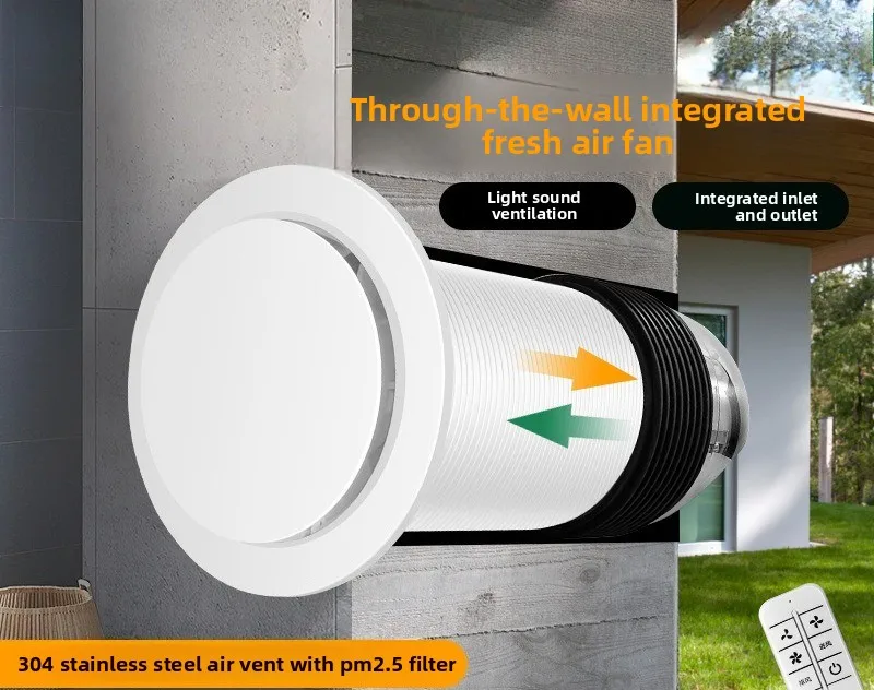 Through‑Wall Integrated Exhaust Fan, 304 Stainless Steel Vent Cap, Wall‑Mount Fresh Air Ventilator for Game Room