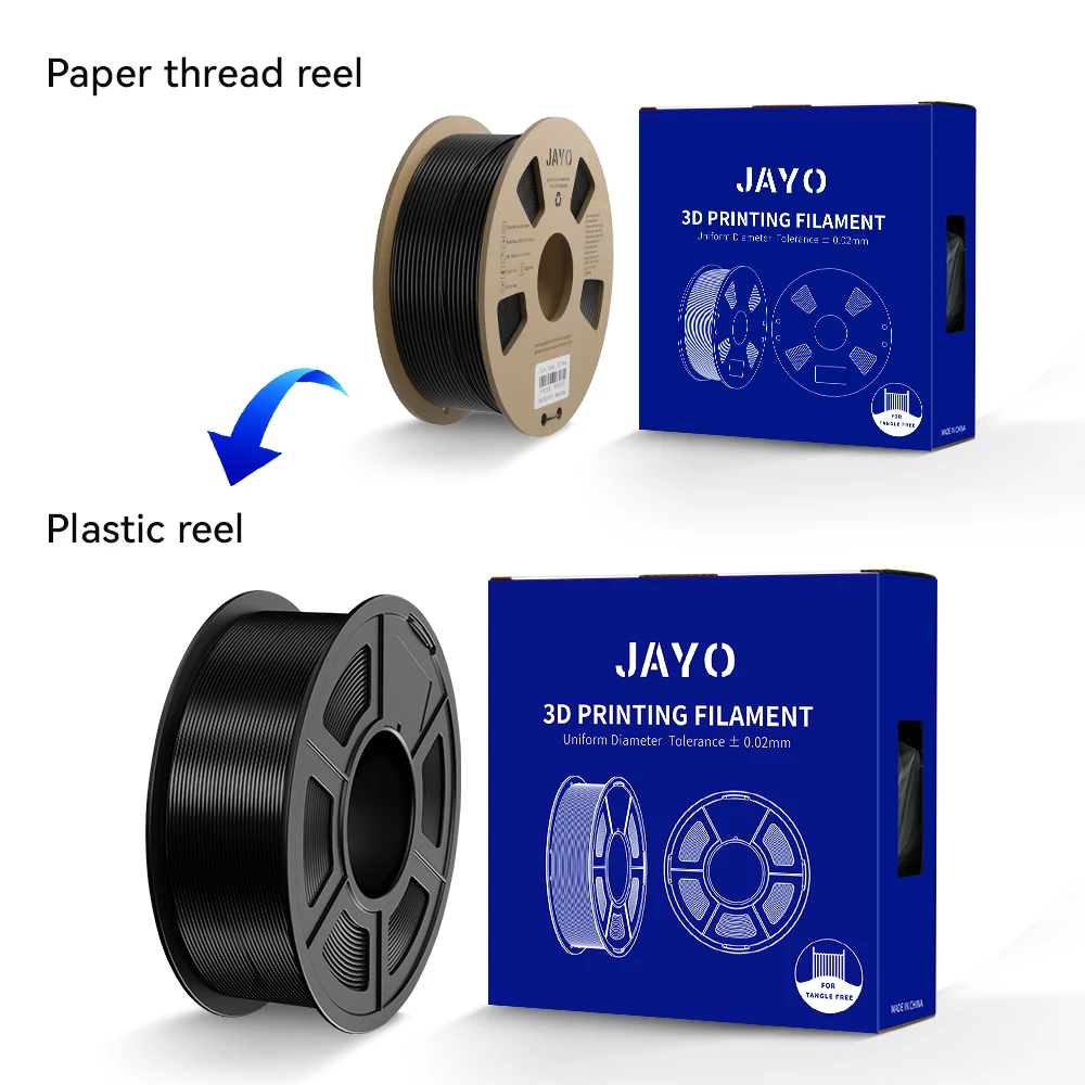 JAYO-impresora de filamentos 3D PLA PLUS/PLA /PETG/PLA + 2,0/ABS/TPU 1,75mm, 10 rollos para FDM 100% sin burbujas, materiales de impresora 3D, regalo DIY