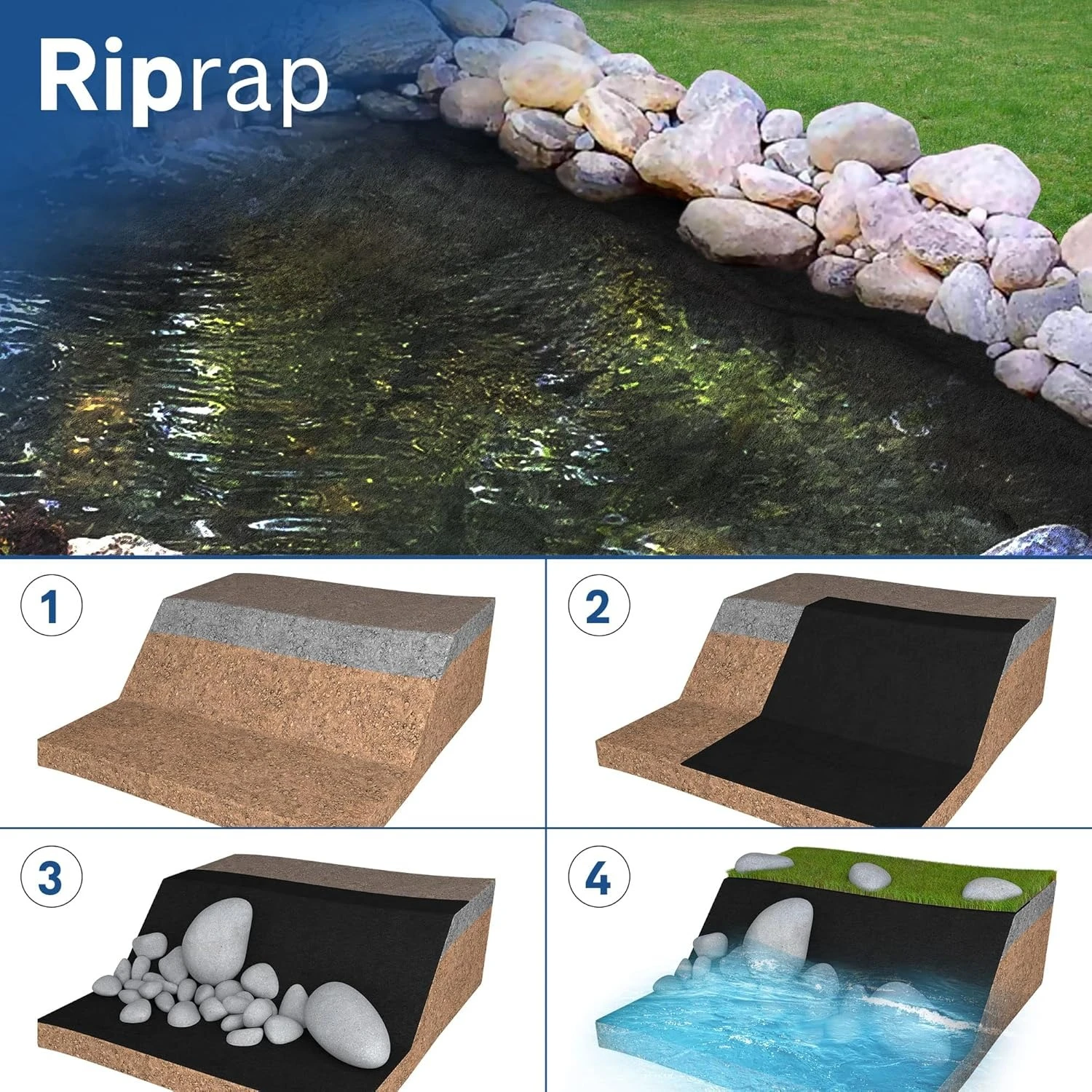 ZZW قماش Geotextile غير منسوج، 6 أقدام × 100 قدم 4 أونصة لمشاريع المناظر الطبيعية، المصارف الفرنسية، الاحتفاظ على الجدران، البطانة، #5