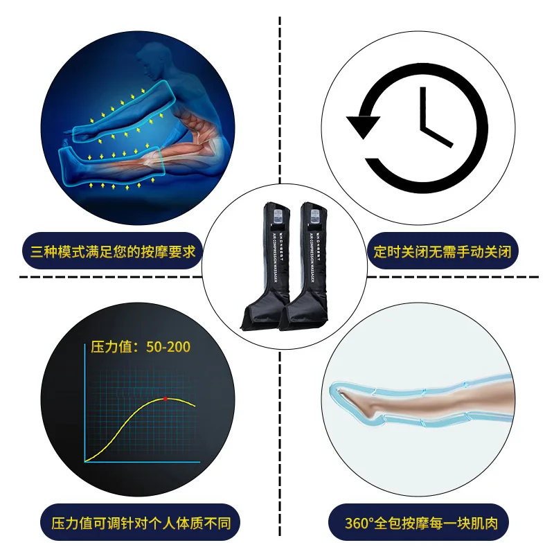 Syeosye-masajeador de compresión de aire para piernas, botas de presoterapia para circulación de pies, mejora la relajación sanguínea