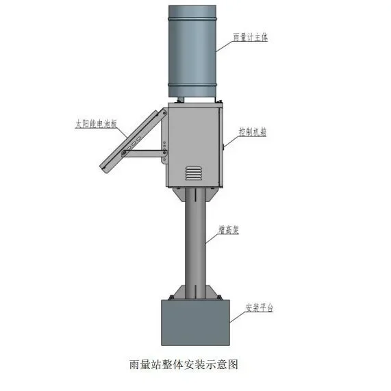 Automatic Rainfall Rainfall Monitoring Equipment Pole Integrated Rain and Water Level Meteorological Environment.