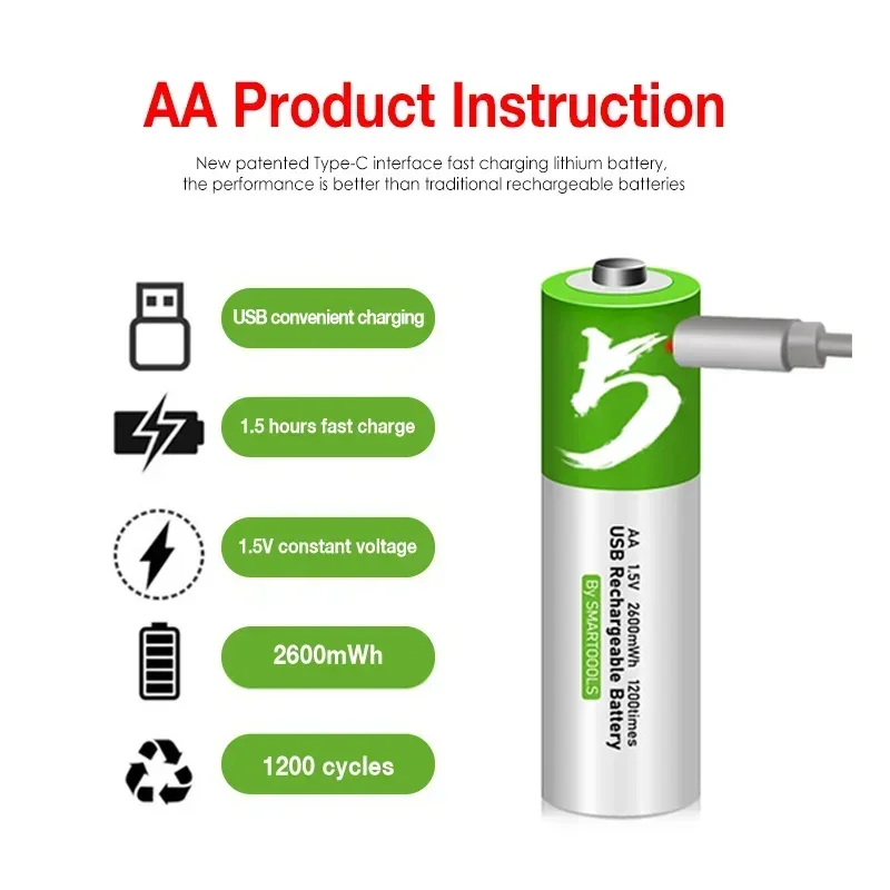 1,5 V AA snel opladende lithium-ionbatterij met een capaciteit van 2600 mAh en oplaadbare USB-lithium-USB-batterij voor speelgoedtoetsenbord