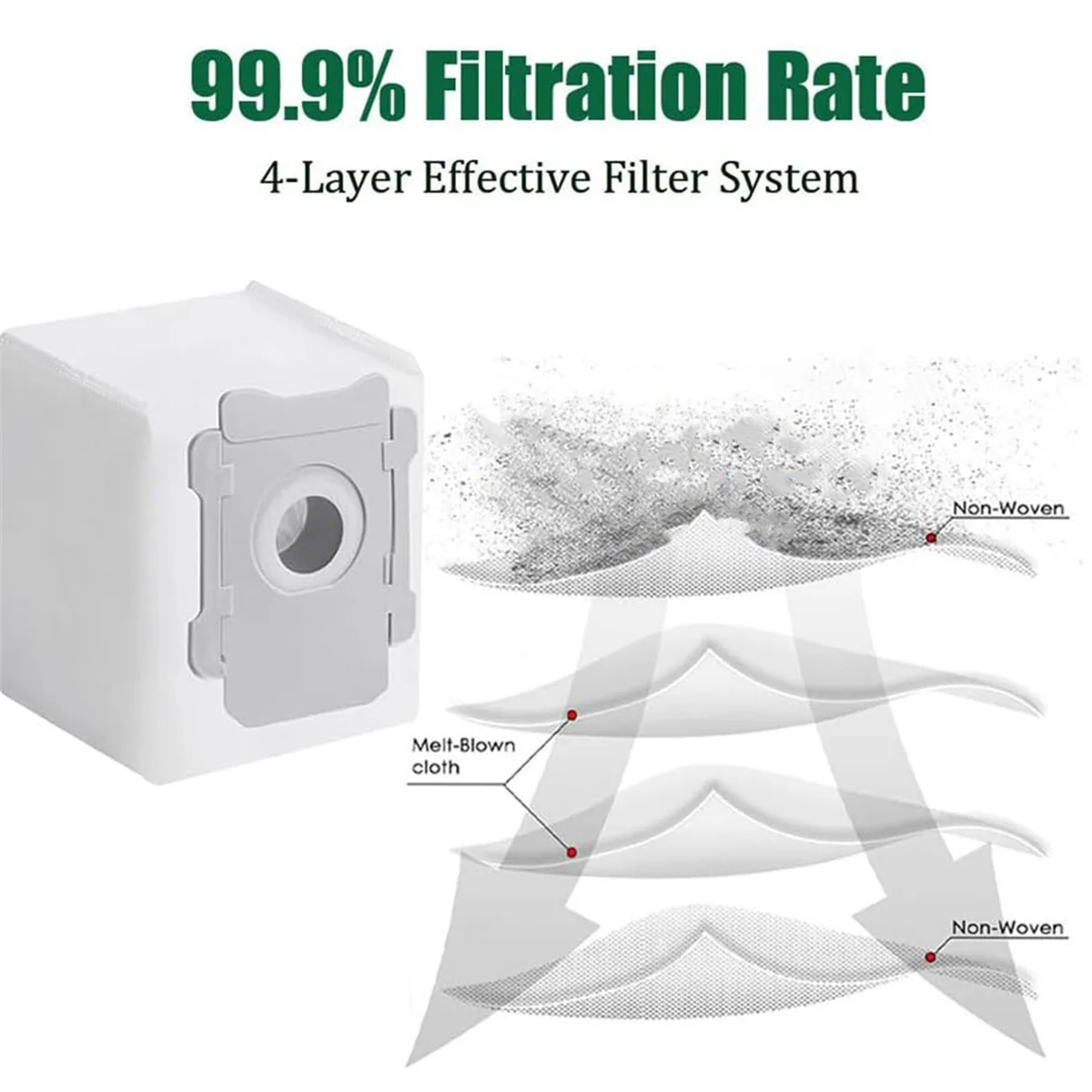 Accesorios Ultra de 25 piezas para barredora Combo J9+ y Combo J7+/Plus