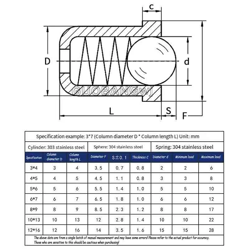 304 Stainless Steel Spherical Washers - Assorted Sizes 3mm to 12mm Push Fit Molla Sfera Stantuffi for Industrial Use