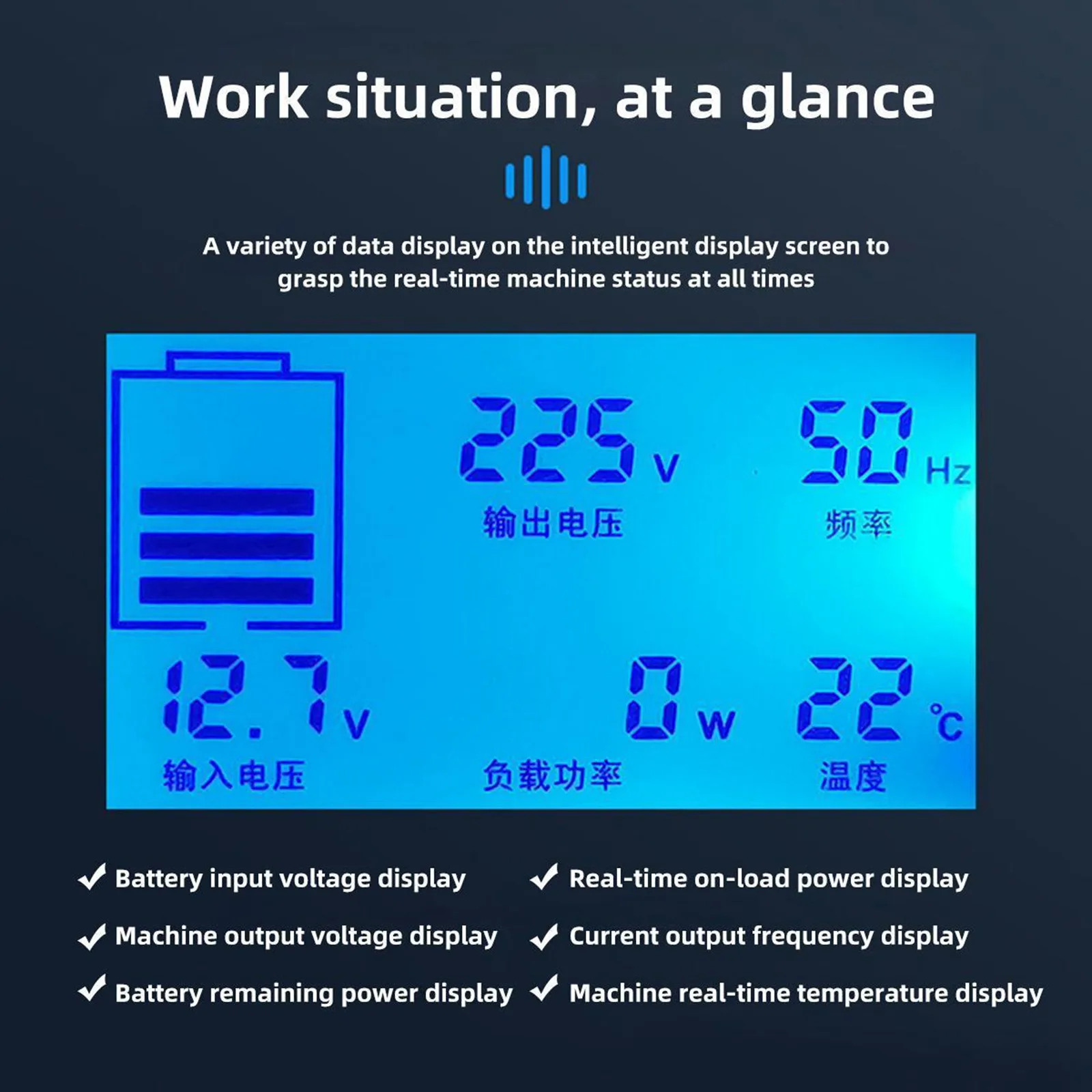 Pure Sine Wave Inverters 10000W 12000W Power Car Solar Inverter 12V 24V 48V 60V 72V to AC 110V 220V,50Hz,60Hz Voltage Converter