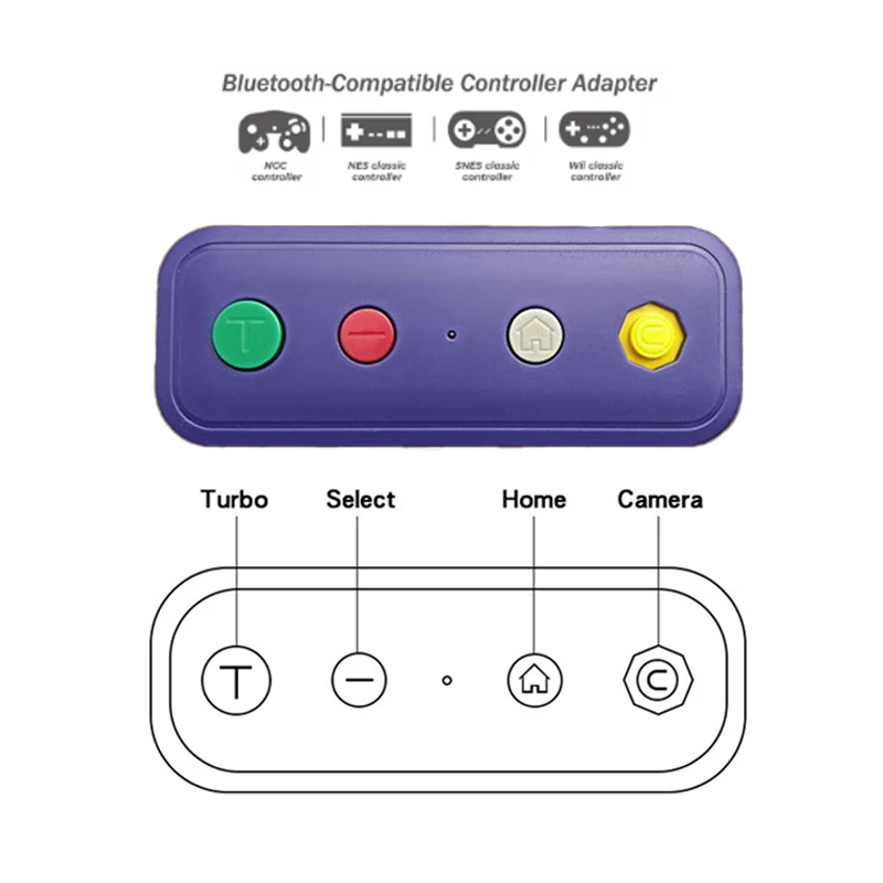 Bluetooth-compatible Adapter Converter with USB Cable Suitable for Nintend Switch for Game Cube/Classic Edition for Wii Classic