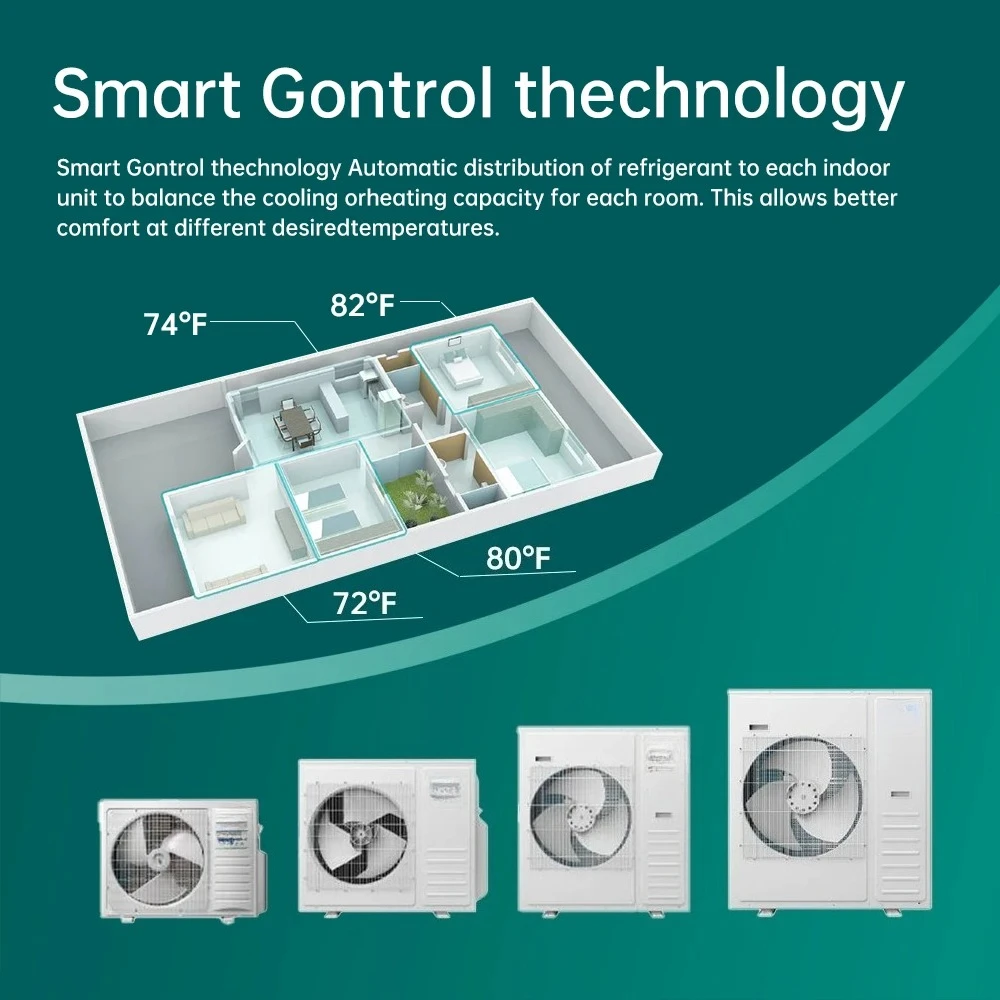 

Compact multi-split wall-mounted air conditioner, easy to install split air conditioner