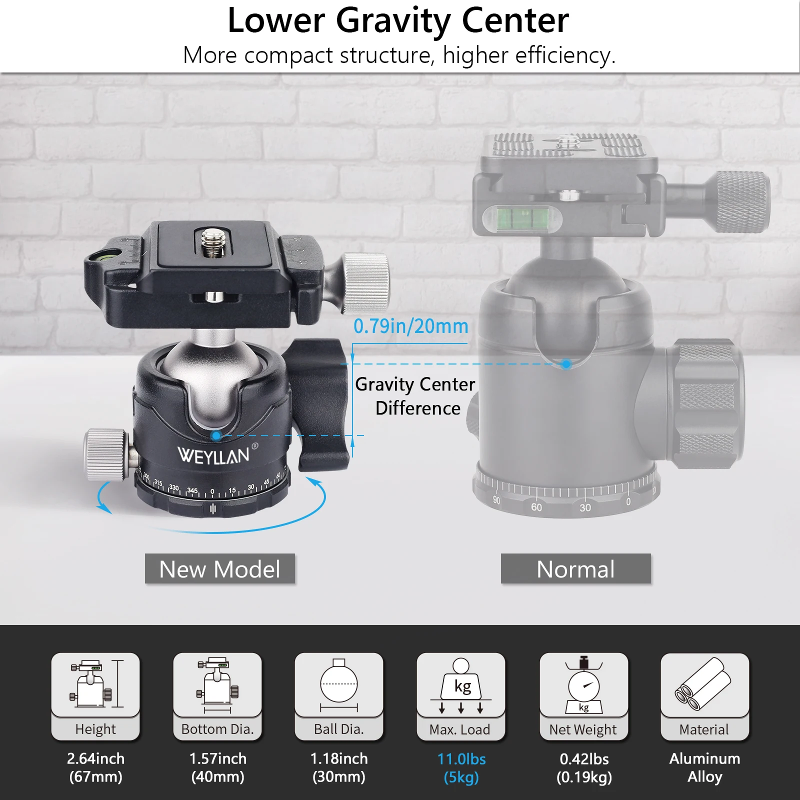 Stativ kopf Universal kugelkopf Ganzmetall Low Profile Panorama Video Kugelkopf Schnell wechsel platte für Stativ DSLR Ein beins tativ eh30s