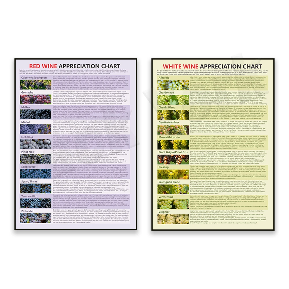 Uvas rojas, tabla de vinos blancos, diez vinos blancos, apreciación del vino blanco, variedades de uvas blancas. Cartel de salud del corazón de vino