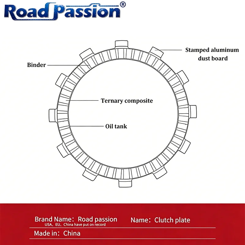 Road Passion 8pcs Motorcycle Clutch Friction Plates Kit For HONDA CBR600 CBR 600 F RR F4I FR RA RRA CBR600F CBR600RR