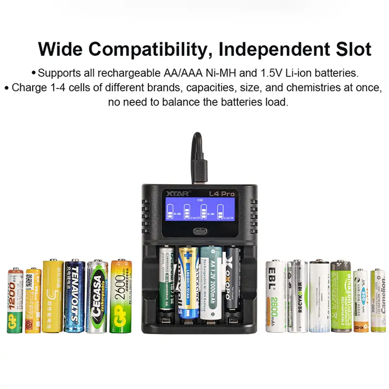 XTAR L4 Pro شاحن ذكي لبطاريات AA AAA 1.5V لي-أيون وني-مه مع إصلاح ذكي حرارة منخفضة وحماية أمان - 2