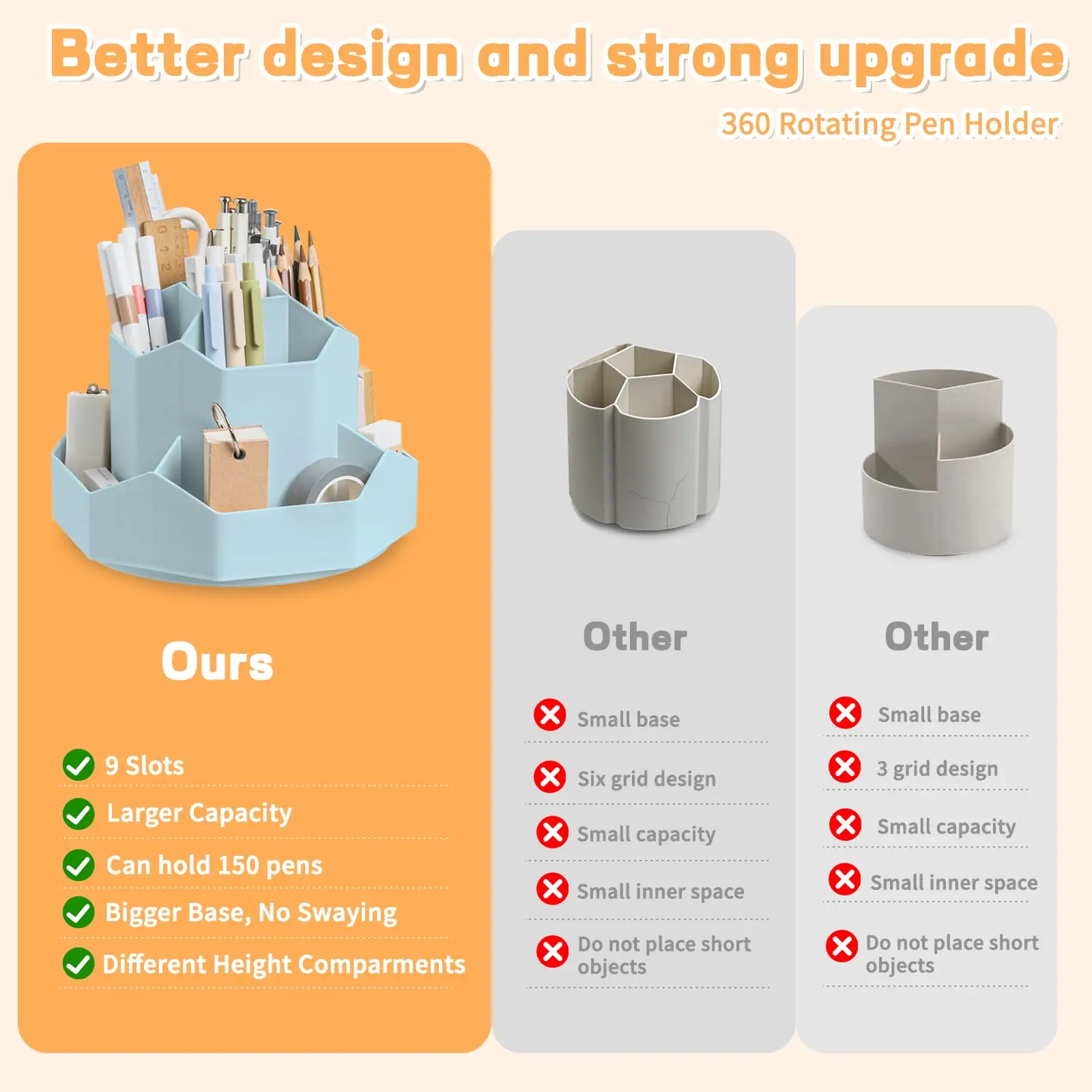 Pencil Pen Holder for Desk,9 Slots 360 Degree Rotating Desk Organizers,Desktop Storage Stationery Supplies Organizer Pencil Cup