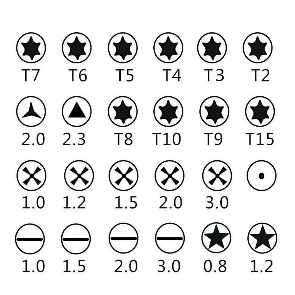 25In1 Precision Rep…