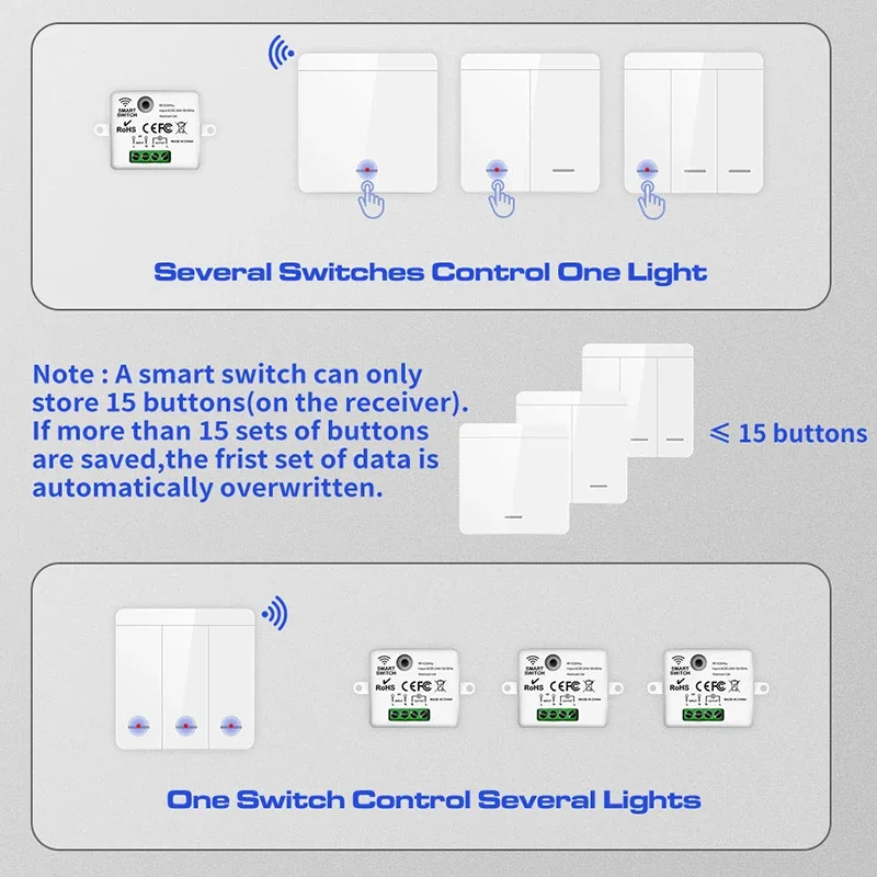 TNCE 86 Wireless Smart Switch Light 433Mhz RF 1/2/3 Gang Wall Panel Switch With Remote Control Mini Relay Receiver Home