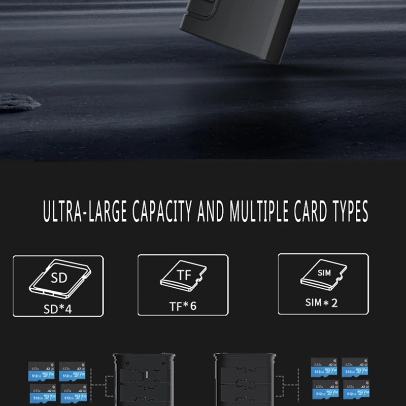 DK-10 High-Speed SD Card Reader USB 3.1 Type-C SD/TF/SIM Card Carrying Case For Cameras, Smartphones, Drones