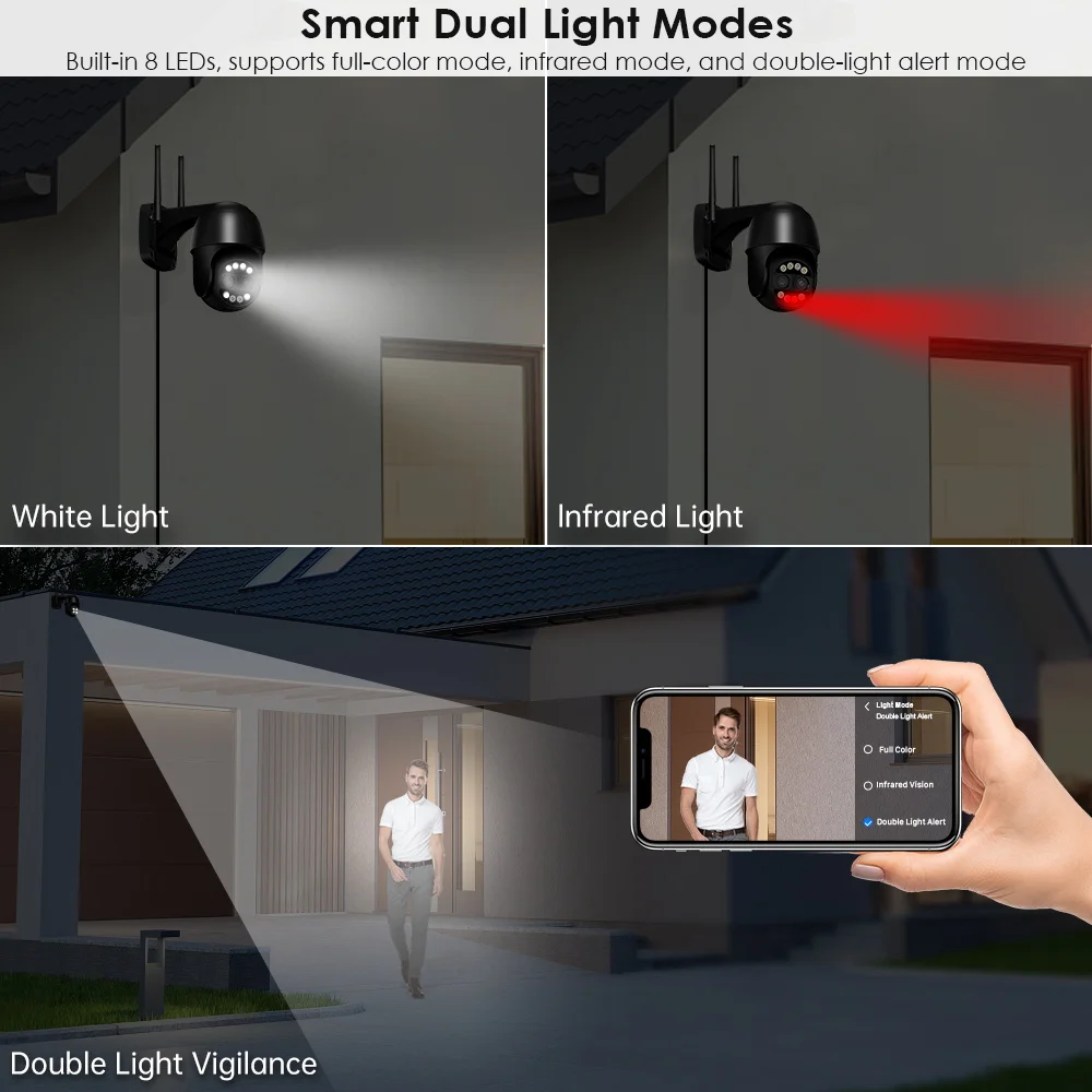 Imagem -04 - Anbiux-câmera de Vigilância Doméstica Inteligente Ptz ip Zoom 8x Lente Dupla Detecção Humana Cctv Wifi ao ar Livre Icsee 8mp