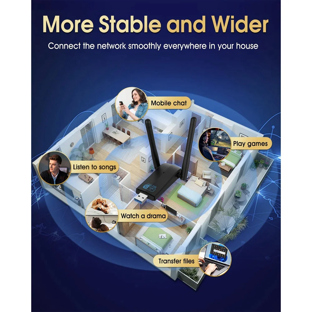 محول واي فاي USB 3.0 لاسلكي من BISMZ للكمبيوتر المكتبي، محول شبكة ثنائي النطاق USB بسرعة 1300 ميجابت في الثانية لجهاز Win 11/10/8/7/XP