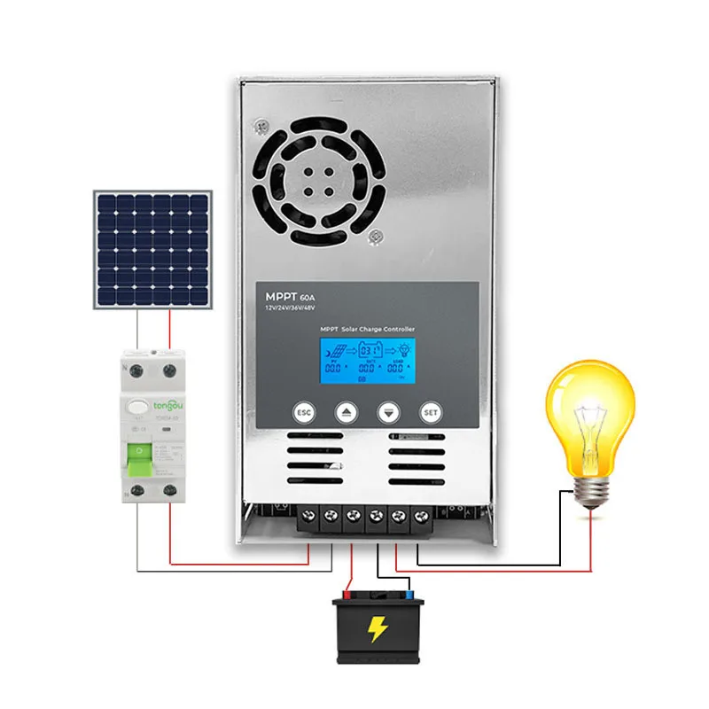 MPPT 40A 60A Solar Charge Controller Lead Acid Lithium Battery Regulador 12/24/36/48V Auto