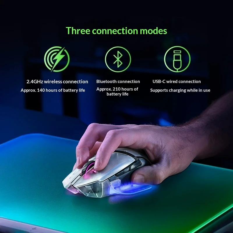 Basilisk V3 Pro 35K Phantom White Tri-mode Wireless Gaming Mouse Focus Pro 35K Gen2 Optical Sensor RGB Ergonomic Esports Mouse