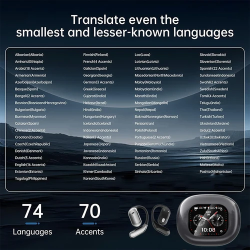 Imagen 2 del producto Auriculares UYUXIO OWS con traducción en tiempo Real con 144 idiomas, auriculares con traducción AI y pantalla táctil LCD