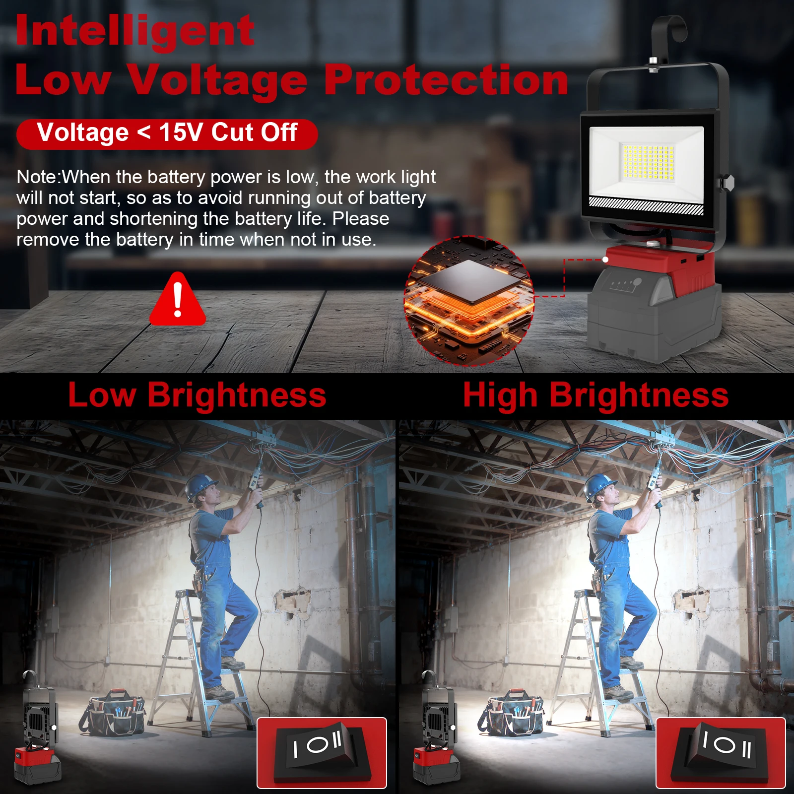 Lampe de travail extérieure po - Outdoor Lighting Not Working avis et prix